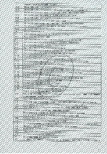 Сертификат СРО (строительство) №12