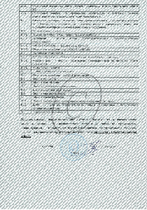 Сертификат СРО (строительство) №14